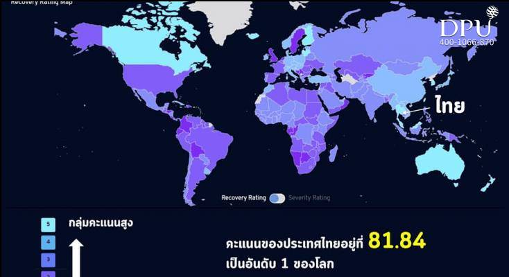 全球恢复指数(Global Recovery Index)